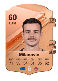 Nicholas Milanovic Rare 60 OVR