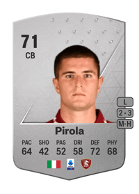 Lorenzo Pirola Common 71 OVR