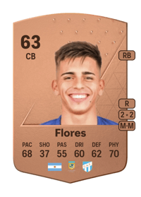 Francisco Flores Common 63 OVR