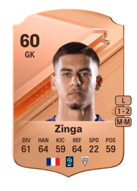 Melvin Zinga Rare 60 OVR