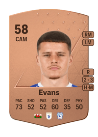 Kieron Evans Common 58 OVR