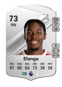 Anthony Elanga Rare 73 OVR