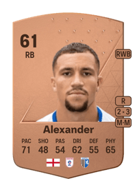 Cheye Alexander Common 61 OVR