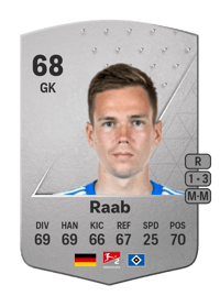Matheo Raab Common 68 OVR