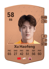 Xu Haofeng Common 58 OVR