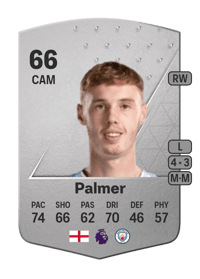 Cole Palmer Common 66 OVR