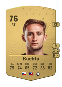 Jan Kuchta Common 76 OVR