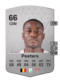Daouda Peeters Common 66 OVR