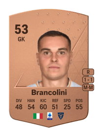 Federico Brancolini Common 53 OVR