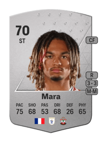Sékou Mara Common 70 OVR