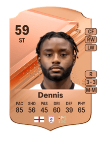 Matthew Dennis Rare 59 OVR