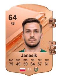 Patryk Janasik Rare 64 OVR