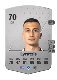 Lefteris Lyratzis Common 70 OVR