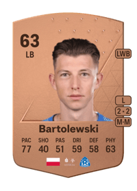 Mateusz Bartolewski Common 63 OVR