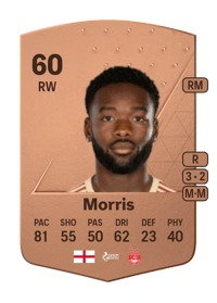 Shayden Morris Common 60 OVR