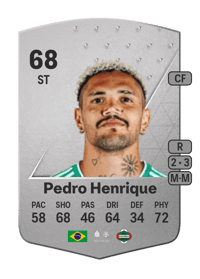 Pedro Henrique Common 68 OVR