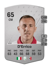 Andrea D'Errico Common 65 OVR