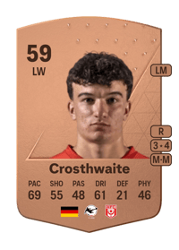 Henry Jon Crosthwaite Common 59 OVR