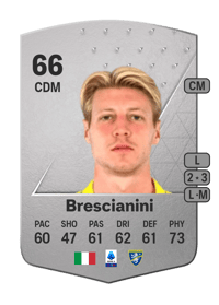 Marco Brescianini Common 66 OVR