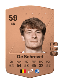 Celestin De Schrevel Common 59 OVR