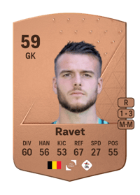 Oregan Ravet Common 59 OVR