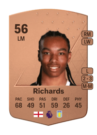 Rico Richards Common 56 OVR