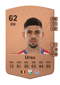 Octavian Ursu Common 62 OVR