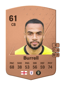 Warren Burrell Common 61 OVR