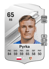 Arkadiusz Pyrka Rare 65 OVR