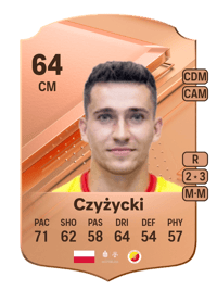 Mateusz Czyżycki Rare 64 OVR