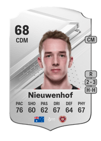 Calem Nieuwenhof Rare 68 OVR
