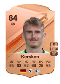 Jonas Kersken Rare 64 OVR