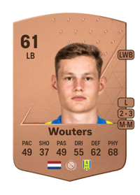Luuk Wouters Common 61 OVR