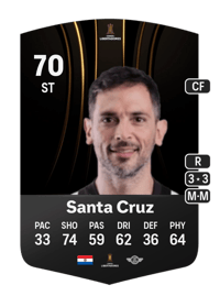 Roque Santa Cruz CONMEBOL Libertadores 70 OVR