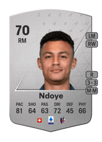 Dan Ndoye Common 70 OVR