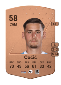 Miloš Ćoćić Common 58 OVR