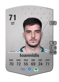Fotis Ioannidis Common 71 OVR