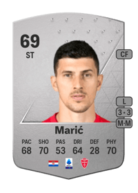 Mirko Marić Common 69 OVR
