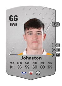 Max Johnston Common 66 OVR