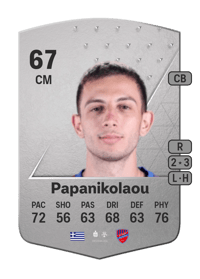 Giannis Papanikolaou Common 67 OVR