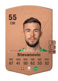 Mihailo Stevanovic Common 55 OVR