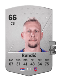 Milan Rundić Common 66 OVR