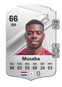 Anthony Musaba Rare 66 OVR