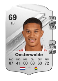 Jayden Oosterwolde Rare 69 OVR
