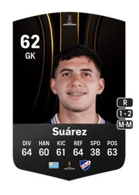 Ignacio Suárez CONMEBOL Libertadores 62 OVR