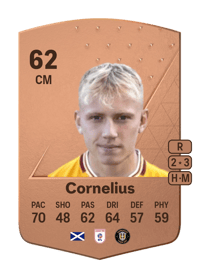 Dean Cornelius Common 62 OVR