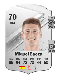 Miguel Baeza Rare 70 OVR