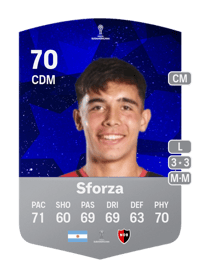 Juan Sforza CONMEBOL Sudamericana 70 OVR