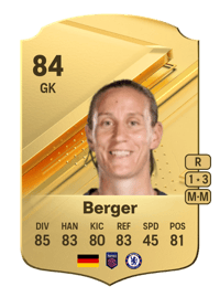 Ann-Katrin Berger Rare 84 OVR