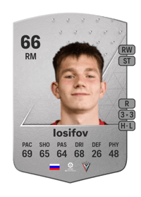 Nikita Iosifov Common 66 OVR